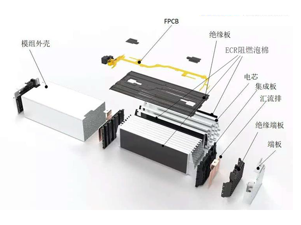 鋰電池FPCB柔性線(xiàn)路板背膠加工