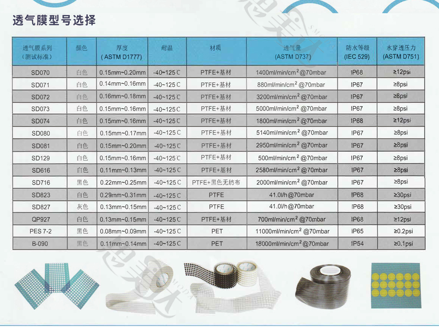 吸水機_03